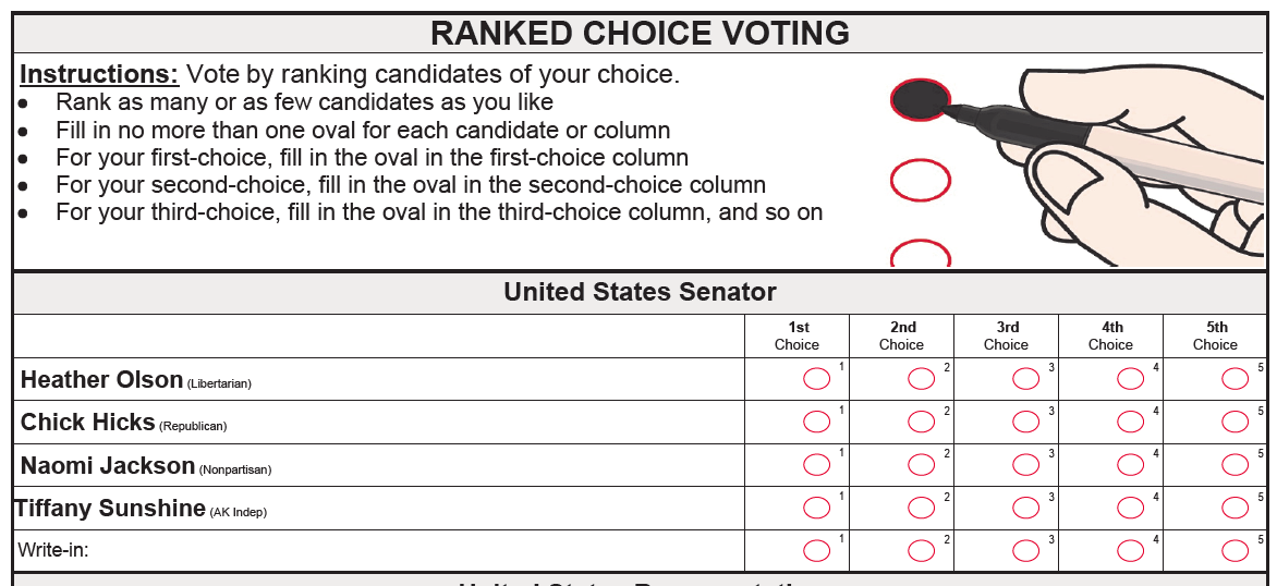 Sample Alaska ballot using ranked-choice voting